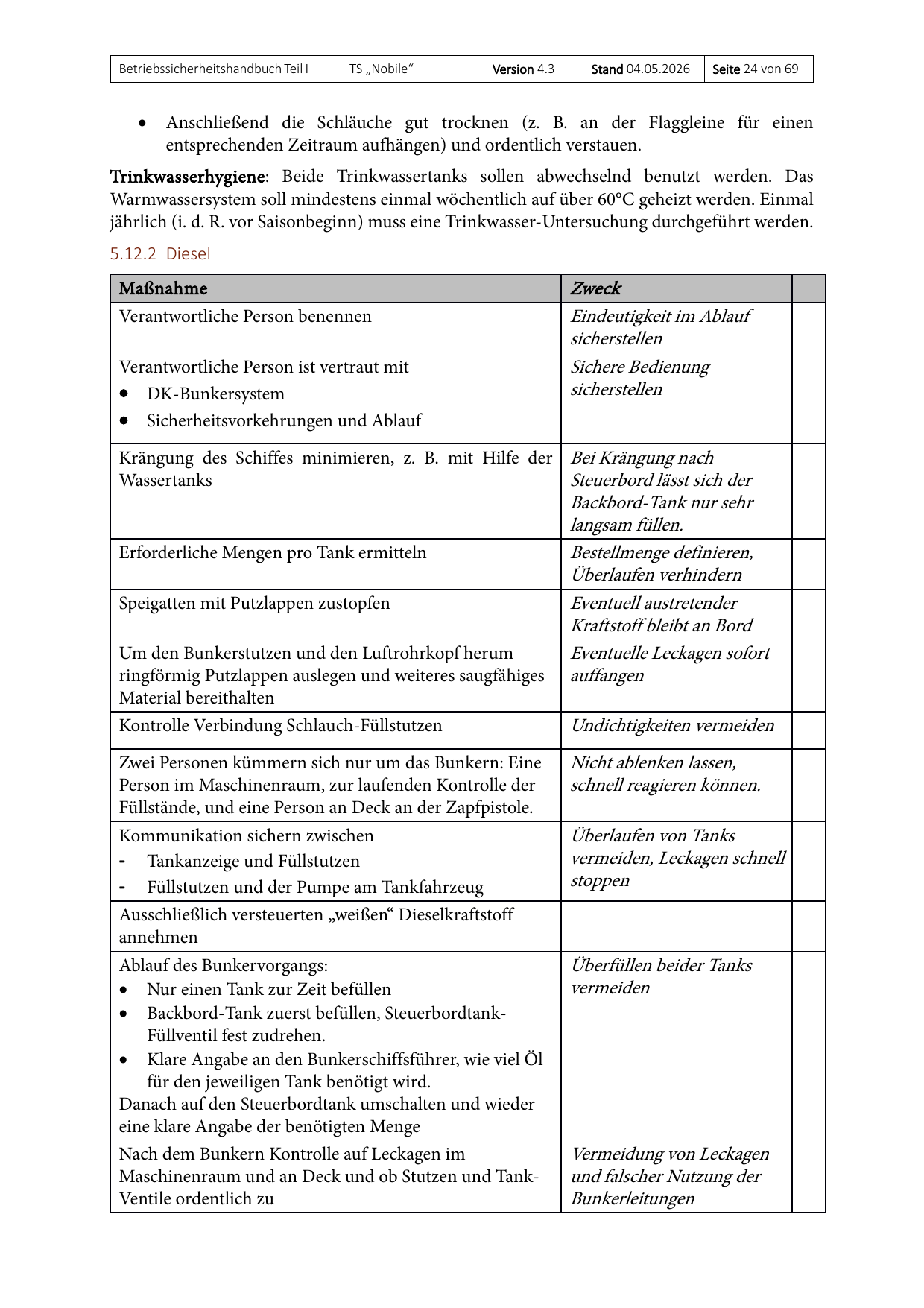 Teil I des Betriebssicherheitshandbuchs, Seite 24