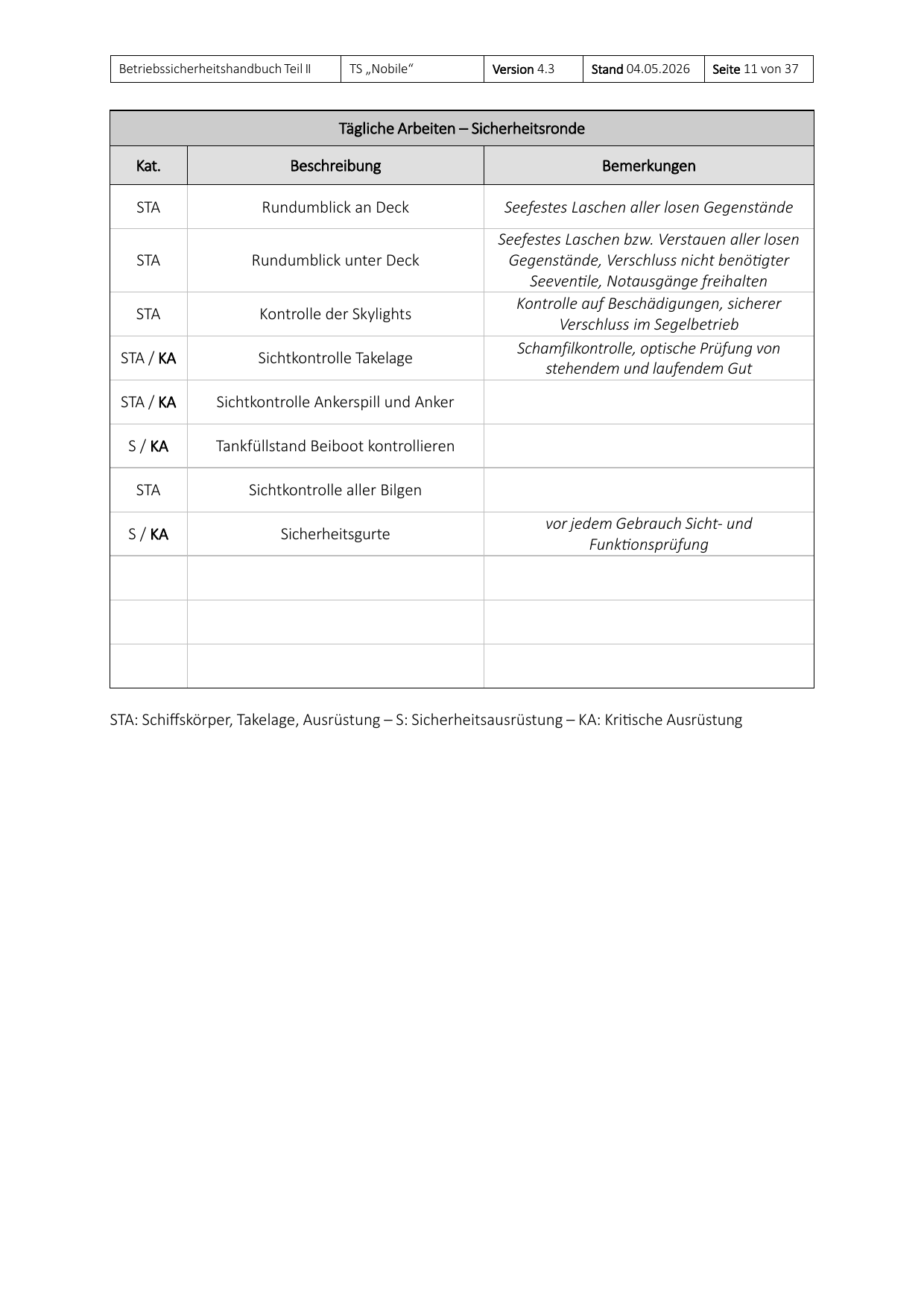 Teil II des Betriebssicherheitshandbuchs, Seite 11